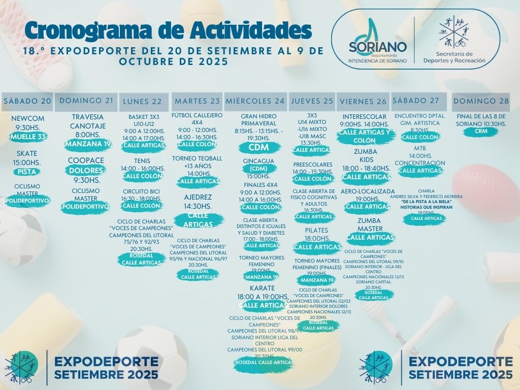 Expodeporte Mercedes 2025